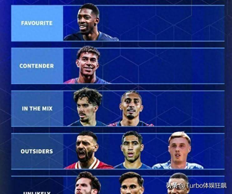 巴黎之夜：登贝莱泪洒颁奖台，巴黎圣日耳曼横扫2025金球奖！